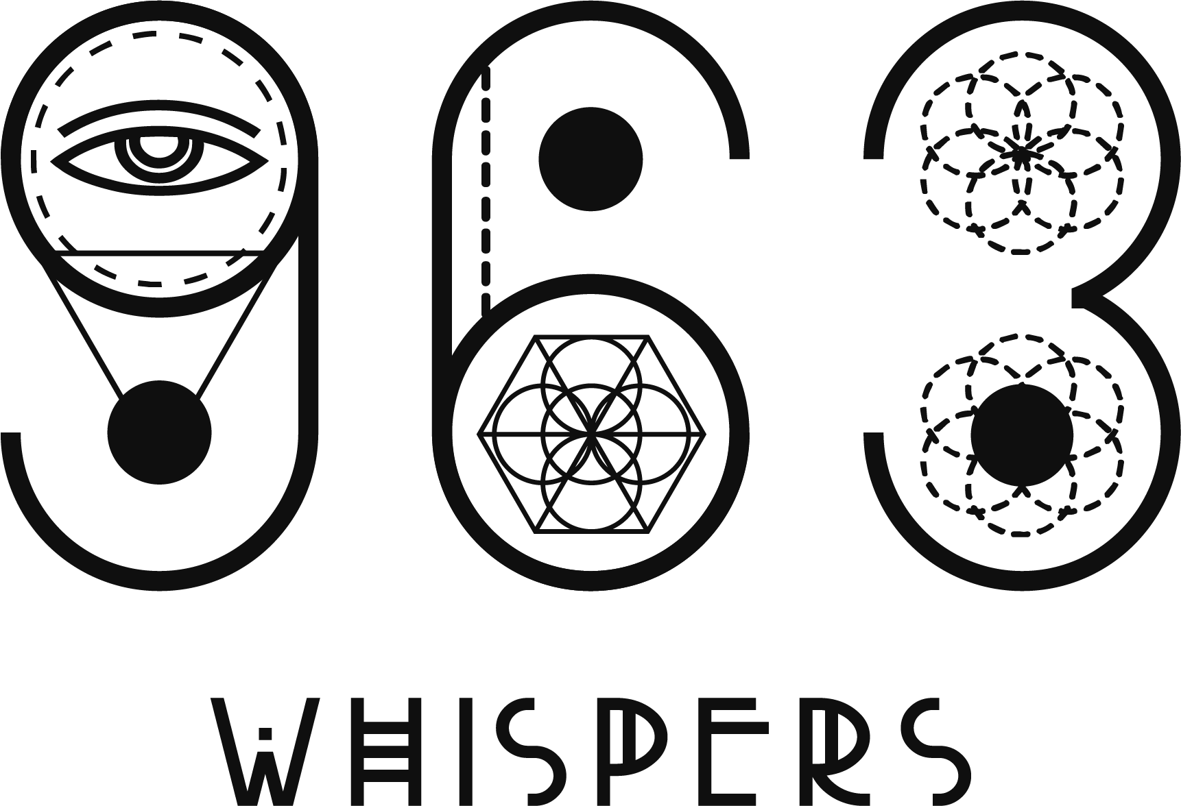 Sistema de identidad de 963 WHISPERS